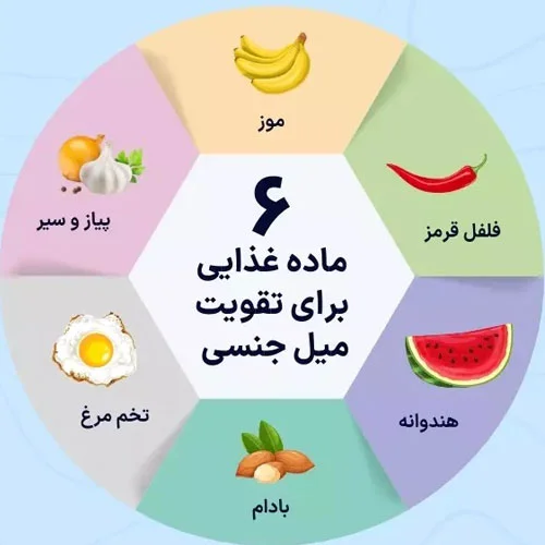 تغذیه و میل جنسی؛ چه بخوریم که بهتر باشه؟